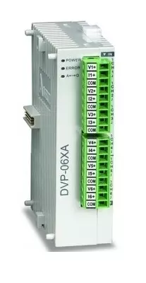 Programmable Logic controllers (PLC)